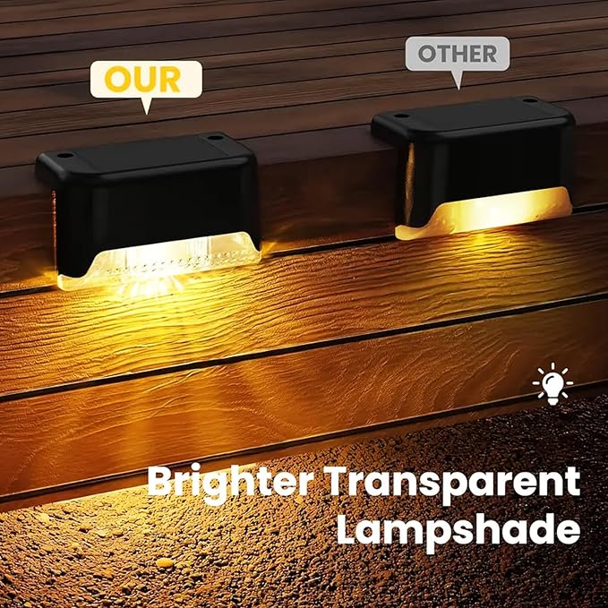 Solar Powered LED Deck Light | 🔥 Flat 35% OFF