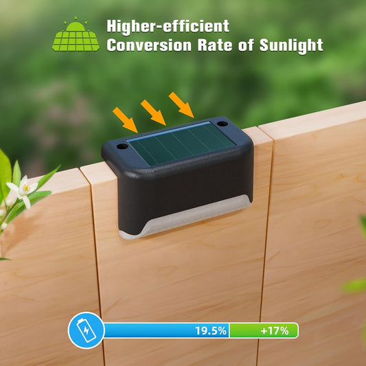 Solar Powered LED Deck Light | 🔥 Flat 35% OFF