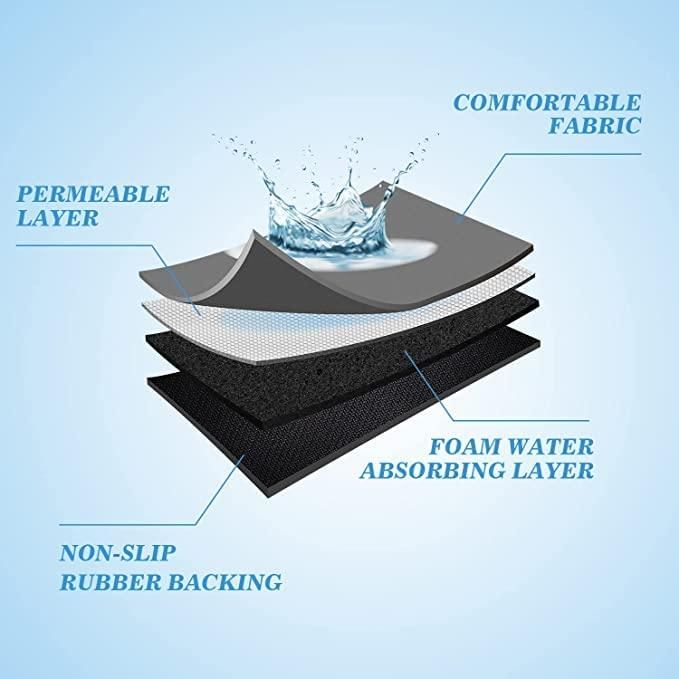 Quick-Drying Kitchen Mat |🔥 Buy 1 Get 1 FREE 🔥