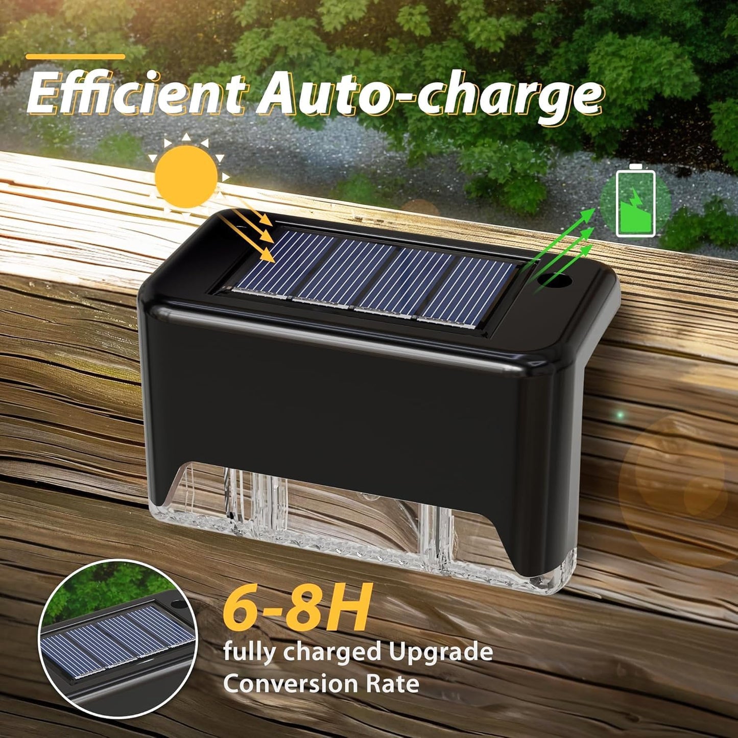 Solar Powered LED Deck Light | 🔥 Flat 35% OFF